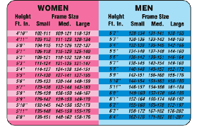 boy girl bmi chart