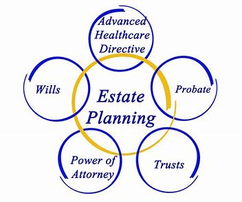 estate planning