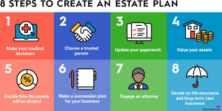 estate planning